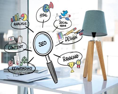 Stratégie SEO complète avec votre agence web à Lille Illustration des éléments clés du SEO, incluant l'analyse, le contenu, le design, le classement et le ciblage de mots-clés, développée par Pyramids Digital, votre agence web à Lille spécialisée en optimisation de site internet.